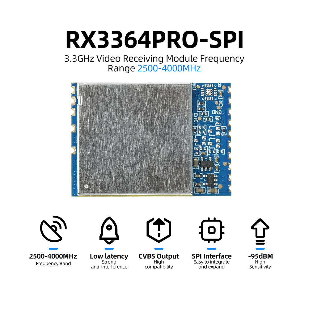 RX3364 RX3364PRO RX3364PRO-SPI – Photographic Memory Bewertung und Preis