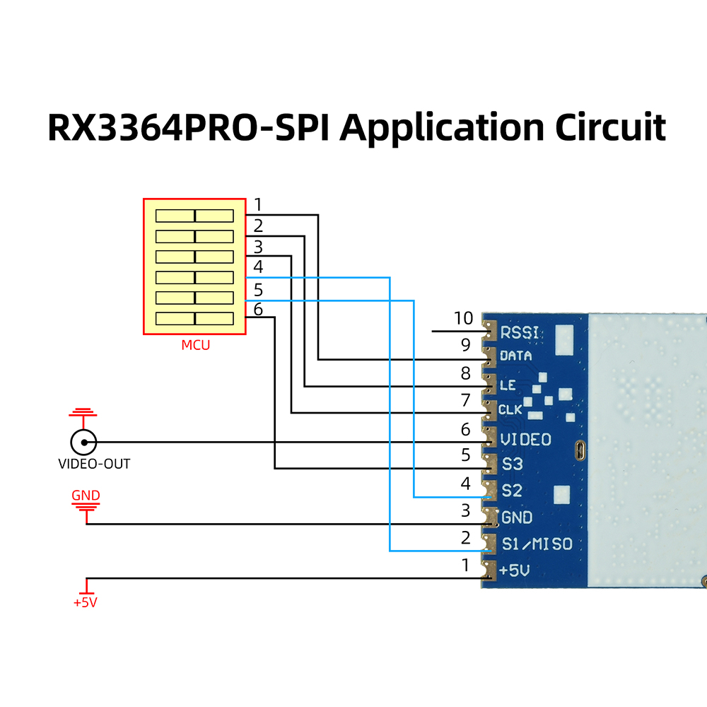 RX3364 RX3364PRO RX3364PRO-SPI – Photographic Memory Bewertung und Preis