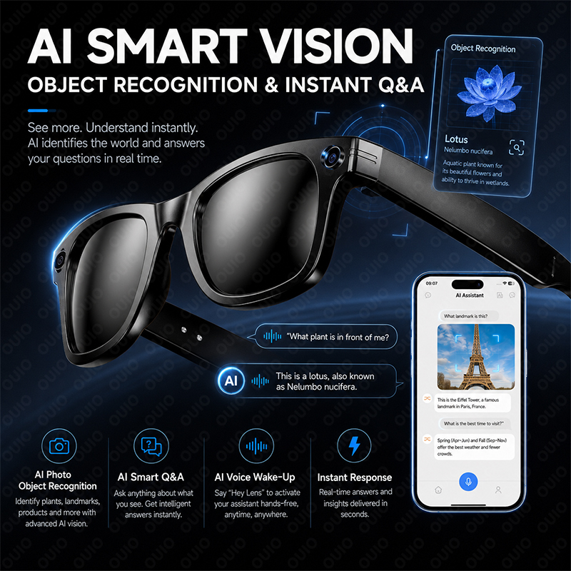 KI-Smart-Brille mit 8MP-Kamera – Photography Japanese Bewertung und Preis